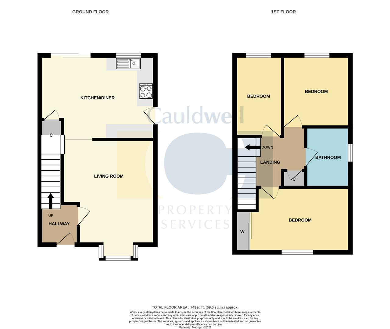 Tredington Grove, Caldecotte, Milton Keynes